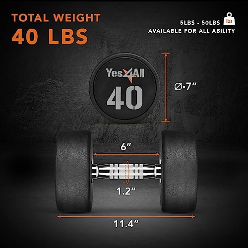 Dumbbell-Urethane-40lbs