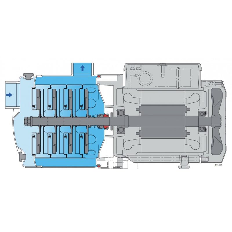 Bomba de agua Calpeda MXH405 1,10 kW totalmente inoxidable hasta 8 m3/h trifásico 380 V