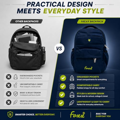 Image of Devinbha Waterproof Backpack | Stylish & Durable School, College & Travel Bag for Boys, Girls, | Lightweight Everyday
