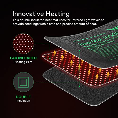 VIVOSUN Durable Waterproof Seedling Heat Mat Warm Hydroponic Heating