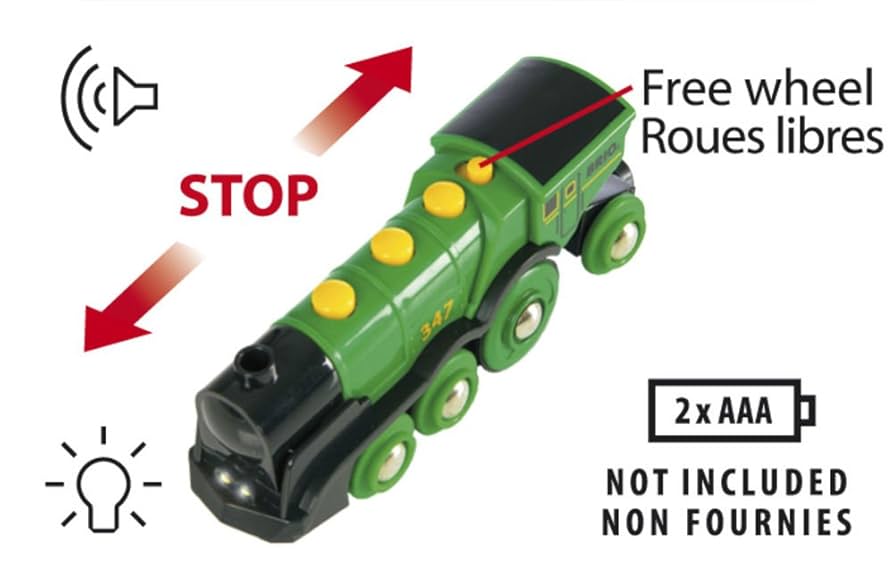 BRIO ビッググリーンアクション機関車 33593 51no3gXAumL._UF894,1000_QL80_.jpg