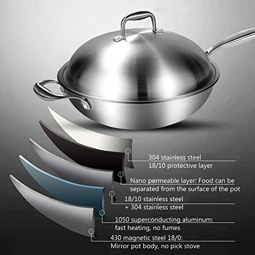 Wok de acero inoxidable con tapa y mango, multipropósito miniatura 7