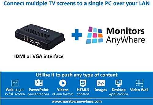 Monitors AnyWhere - Display your content on multiple monitors using a single PC! HDMI over LAN, Video Extender, Thin Global MiniPoint Ethernet
