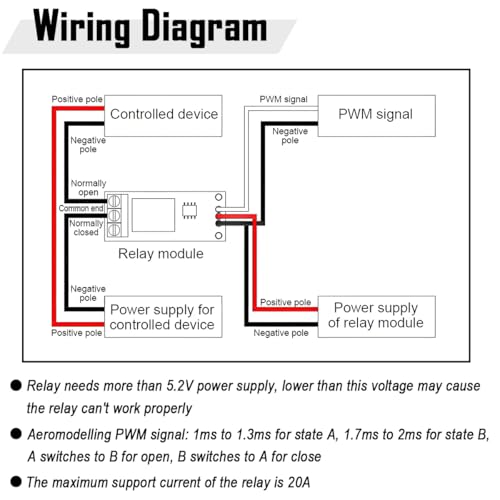 ZHUROUPU 2Pcs RC PWM Electronic Relay Switch 1 Channel 5-12V High Voltage Aircraft Remote Control Signal Relay Switch for DIY Rockets Model Camera Signal/Shutter with 24AWG Cable, Universal K1 Switch - Image 2