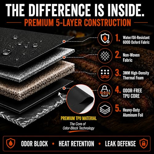 Image of BBQ Blanket for Resting Meat - 21.6 inch Insulated Meat Resting Bag | Odor-free leakproof TPU core; 5-layer insulation helps retain heat & moisture; wide-mouth design; reinforced handles & zipper