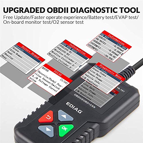 KINGBOLEN OBD2 Scanner,Code Reader Automotive Engine Light Check Scan Tool Checks O2 Sensor and EVAP Systems with Full OBD2 Functions,Supports Mode6 with DTC Lookup, All 10 Modes of obd2. Black