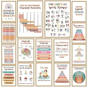 16 Speech Therapy Posters for Thera...