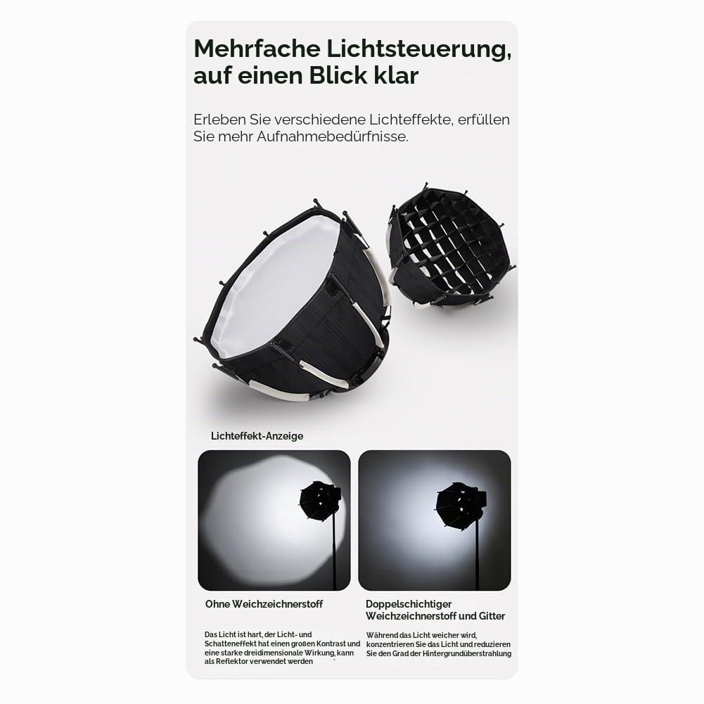 Mini Softbox, 30cm Achteckige Softbox mit Bowens-Halterung, Schnellverschluss, Wabengitter-Softbox mit Diffusoren Wabennetz für ZU60 oder M60 COB-Fülllichtstudio