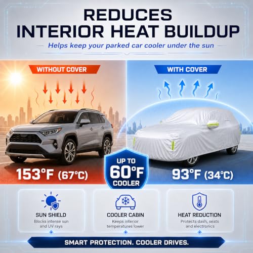 Image of Car Cover All Weather Custom Fit for Model Y Waterproof 10 Layers Full Cover Universal Heavy Duty Sun UV Rain Hail Protection with Driver Door Zipper Breathable Vents.