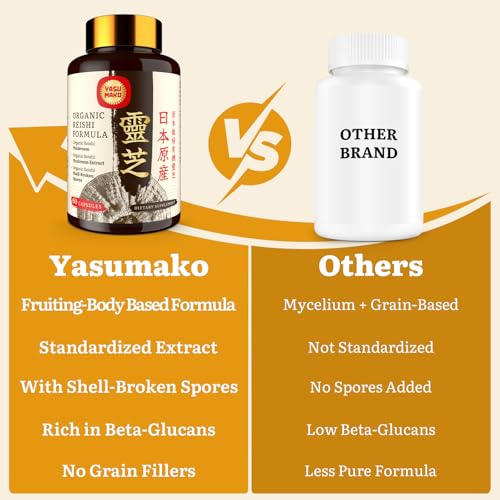 Yasumako Japanese Reishi Capsules