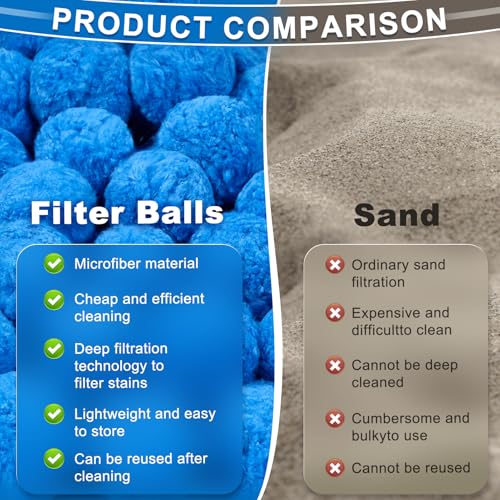 50% Off TTQ Pool Filter Balls for Sand Filter Systems