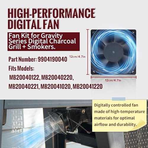 Replacement Fan and Hopper Door Switch Kit for Masterbuilt Gravity Series 560/800/1050 XL Digital Charcoal Grills & Smokers, Includes 1 Fan Kit, 3 Hopper Lid/Door Switches & 1 Electric Wire Kit by HunGrill - Used condition - Image 3