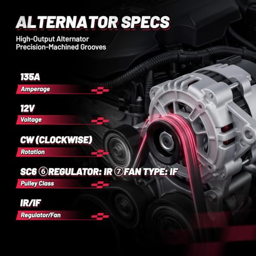 Image of BDFHYK 135A Alternator for Ford Expedition 5.4L V8 2003-2004, 8303 | For Ford Expedition 2003-2004, For Lincoln Navigator 2003-2004, 12V, Clockwise Rotation, Internal Fan, Internal Regulator