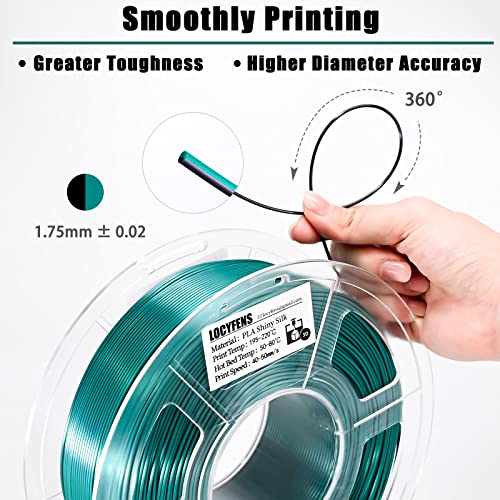 Image of PLA Filament 1.75mm, Silk PLA 3D Printer Filament, High Speed Printing Dual Color Filament Black Green 2 in 1 Coextrusion 1.75 PLA Filament + /-0.02mm, 1kg /2.2lb