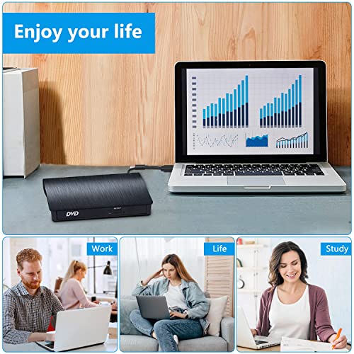 Image of External CD /DVD Drive USB 3.0 & Type-C, CD DVD Burner Portable, Rewriter Reader DVD /CD-RW Plug and Play for Laptop Desktop Windows 7 /8 /10 /11, Linux, Vista, Mac OS for MacBook, iMac