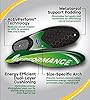 Dr. Scholl's Performance Sized to Fit Running Insoles for Men & Women/Help Prevent Plantar Fasciitis, Shin Splints and Runner’s Knee #5