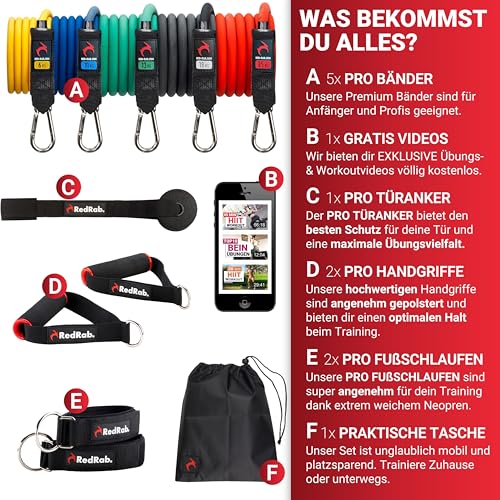 Red Rab Fitnessbänder Set für Widerstandstraining