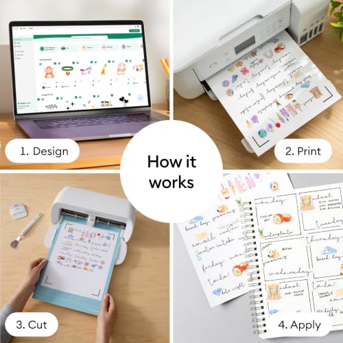 Cricut Sticker Paper for Laser Printers (25 White Sheets, 8.5x11) | Printable Stickers - Works with Joy Xtra, Explore, & Maker Machines - image 4