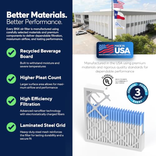 Image of BNX TruFilter 16x25x1 Air Filter MERV 13 AC Filter, HVAC Furnace Filter, 6 Pack (ACTUAL SIZE 15.68 inchx24.68 inchx0.75 inch) Allergies, Dust, Pet Dander & Smoke - MADE IN USA - MPR1500 / FPR 10