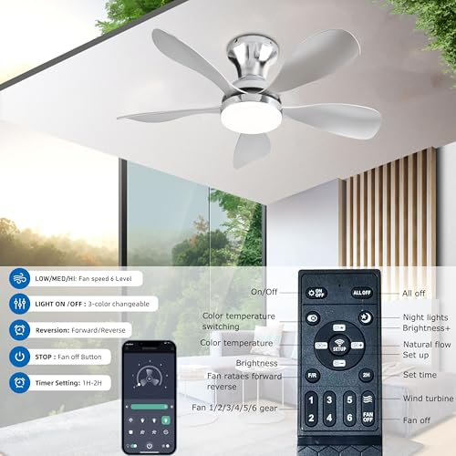 Ceiling-Fans-with-Lights-33Inch-Low-Profile-Ceiling-Fan-with-Remote-and-App-Control-Flush-Mount-DC-Reversible-Motor-3CCT-Dimmable-Silver-Ceiling-Fan-for-Bedroom-IndoorOutdoor-Use