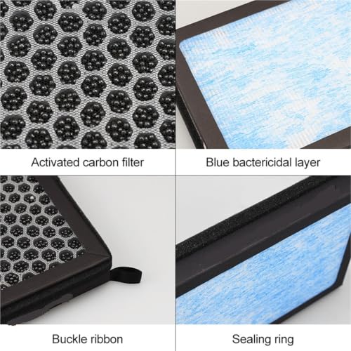 Filtro carbón activado HEPA Tesla Model Y que soluciona los problemas de polvo en la ventilación 3