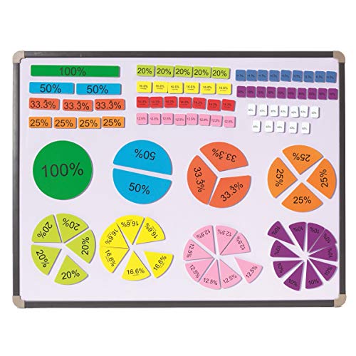 Image of Didax Educational Resources Magnetic Percent Tiles