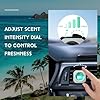 SCENTORINI Car Air Freshener, Vent Clip, New Car Smell for Men, Cars Perfume, Cars Essentials for women, 2 Fragranc - Sea Breeze & New Car, 6 Pack #5