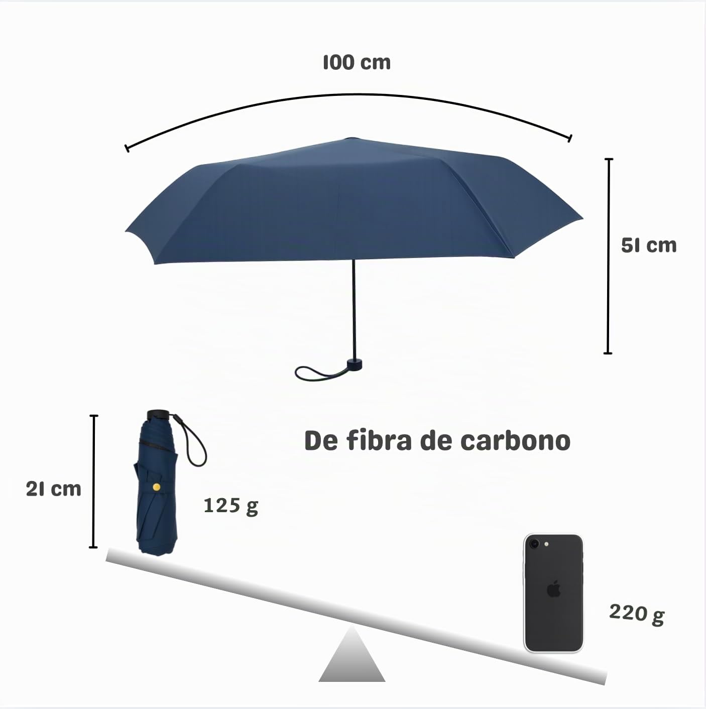 Paraguas de bolsillo Sun & drops. Plegable ultraligero 125g. UPF 50+ Protección solar ideal sol intenso. Repelente al agua, secado ultrarrápido. Apto para lluvia ligera/moderada. No para viento fuerte