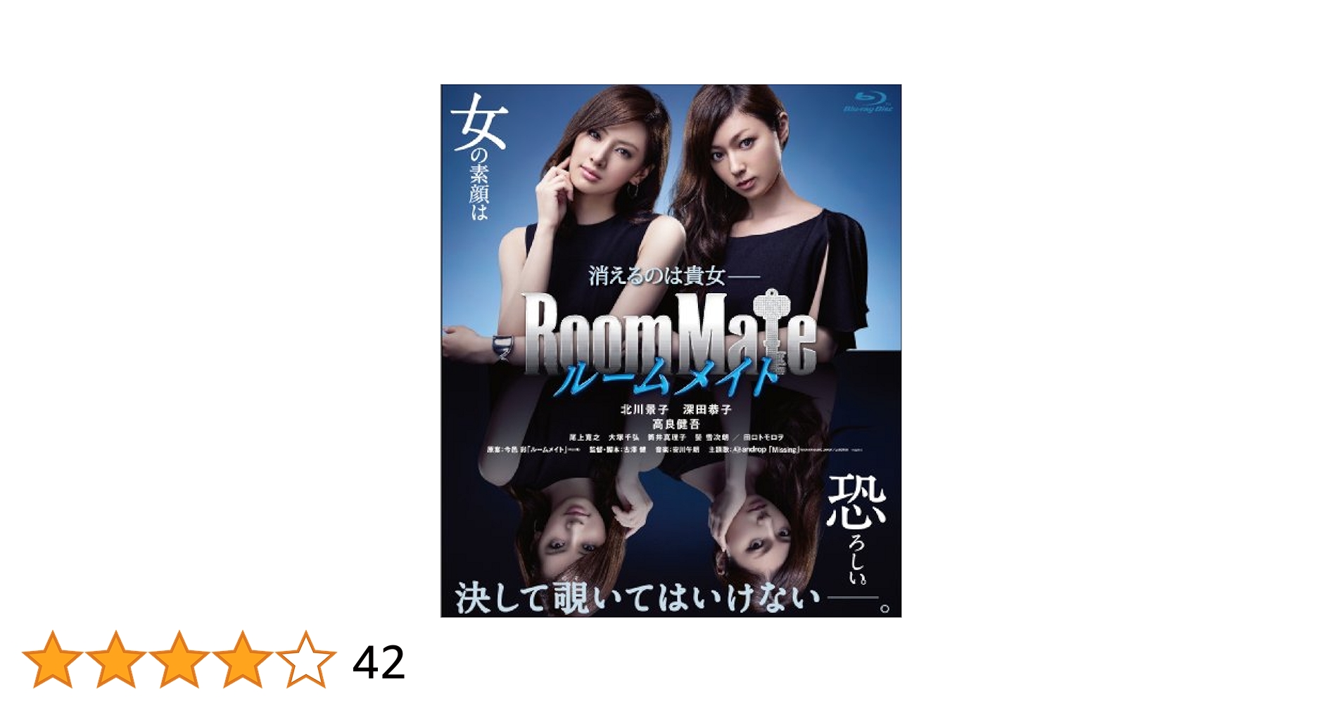 ルームメイト [Blu-ray] 9n2op2j ルームメイト [Blu-ray] 9n2op2j Amazon.com: The Roommate [Blu