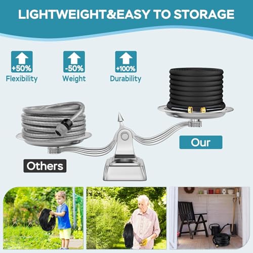 25ft Non-Expanding Garden Hose, Hose Pipe, Ultra-Light & Flexible Water Hose - Burst-Resistant, Kink-Free, High-Pressure, All-Weather Use for Lawns, Gardens, and Outdoor Cleanining (25ft) by VENQI - Image 7