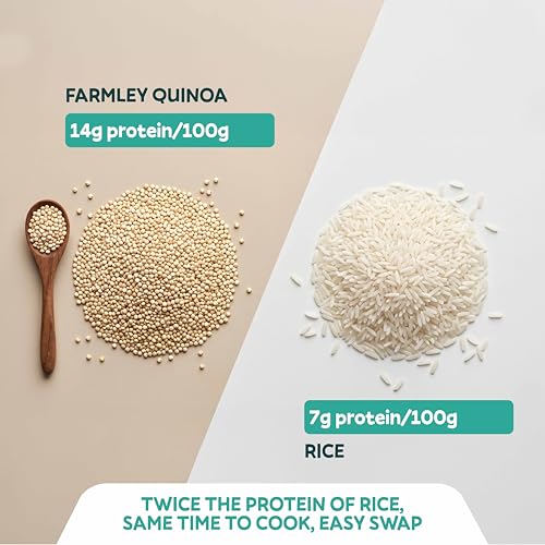 Image of Farmley Natural Quinoa 500 g | Gluten Free | Ready To Cook | High Fibre & Protein Content Quinoa Seeds (Pack of 1)