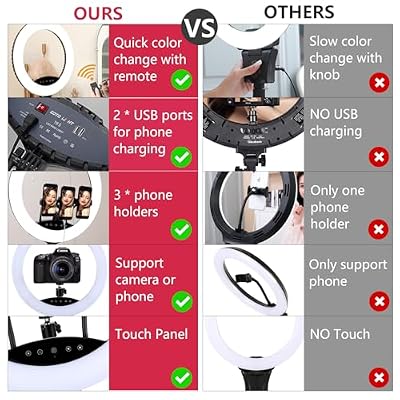 EOTO LIGHT 19 inch LED Ring Light with Tripod Stand, Ring Light with Touch Panel for Makeup Studio Portrait YouTube Vlog Video Shooting with Remote Controller, CRI>97