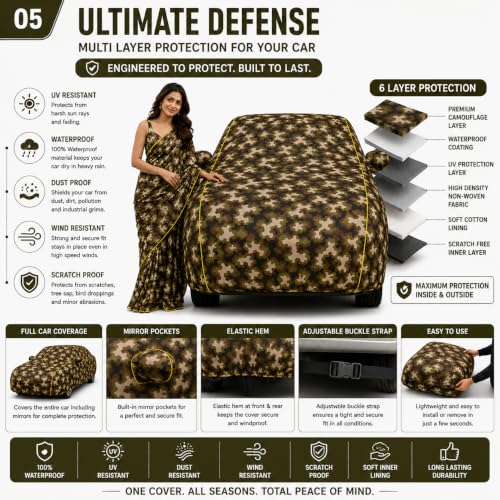 Image of Magic 6-Layer 100% Waterproof Custom Fit Car Cover for Mahhindraa Thar (All Models) Army | UV, Heat, Rain, Dust & Scratch Resistant | All Weather Outdoor & Indoor Full Body Car Cover