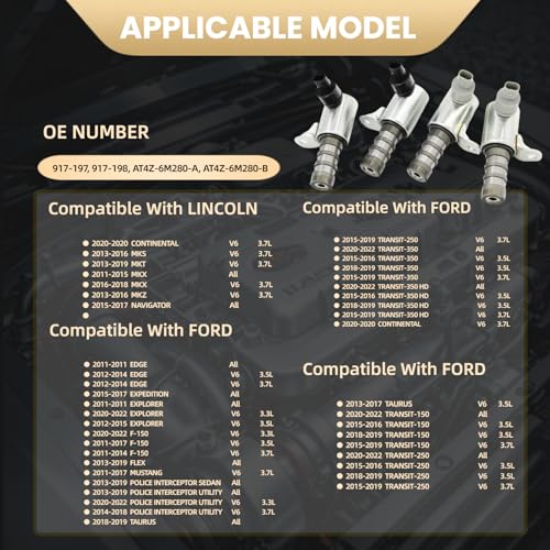 Engine Variable Valve Timing Solenoid VVT 4-pc Compatible with EXPLORER TAURUS MUSTANG EXPEDITION EDGE NAVIGATOR FLEX MKS MKT POLICE INTERCEPTOR SEDAN TRANSIT-150 250 350 HD AT4Z-6M280-A AT4Z-6M280-B