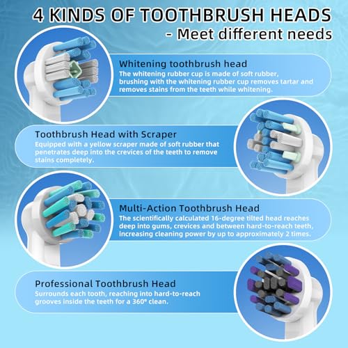 Replacement Toothbrush Heads 8 Pack, Electric Toothbrush Heads Compatible with Oral B Electric Toothbrush, Whitening Toothbrush Head — view 3