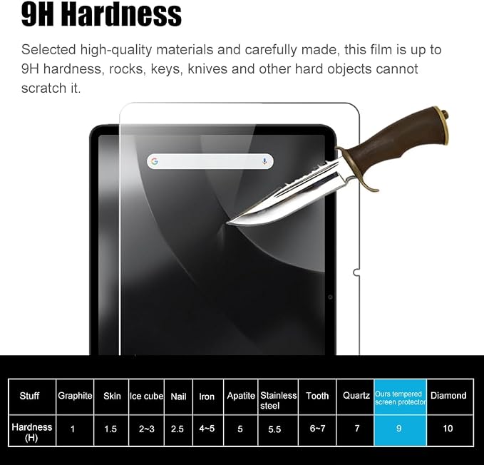 Protector de Pantalla de Vidrio Templado para Tableta - Pack 2 miniatura 3