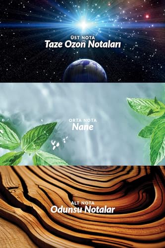 Avon Full Speed SURFER for Men 75ml EDT - Image 5