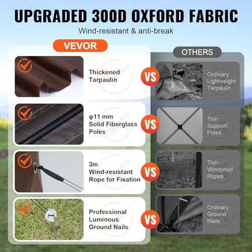 VEVOR Pop Up Gazebo Tent, Pop-Up Screen Tent 6 Sided Canopy Sun Shelter with 6 Removable Privacy Wind Cloths & Mesh Windows, 11.5x11.5FT Quick Set Screen Tent with Mosquito Netting, Brown - Image 4