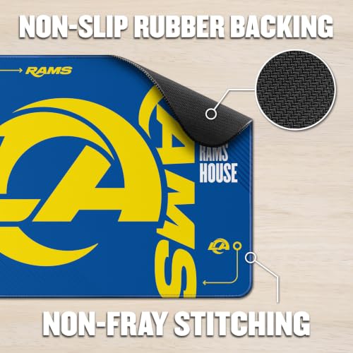 Image of YouTheFan NFL Los Angeles Rams Gameday Mouse Pad
