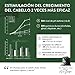 Champú para el Crecimiento del Cabello para Mujeres/Hombres y Todo Tipo de...