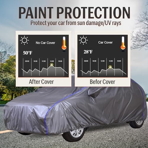Image of Autofact 210D SuperDuper Waterproof Car Cover for Honda City (2020 to 2025) | Mirror Pockets, UV & Heat Resistant, Windproof with Buckle Belt, Scratchproof & Dustproof, Grey Color