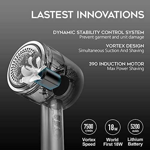 Fabric Shaver Lint Remover Clothes And Furniture - 5 Speeds - Removes Fuzz And Pilling - Bonus Lint Roller - Mugensa Mach5 #TOP3