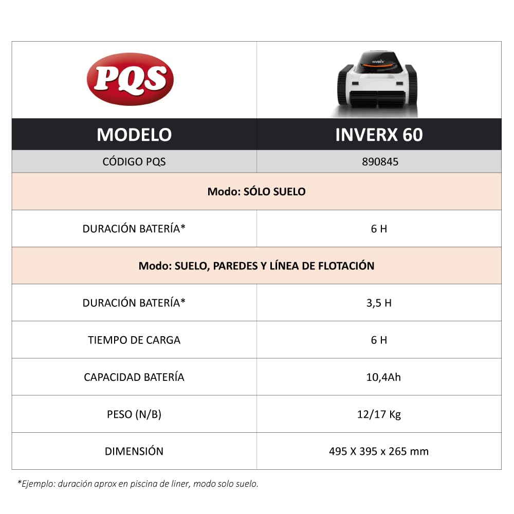 PQS - Robot Limpiafondos Automático de Piscina Inverx 60 - Funciona sin Cables con Batería - Piscinas de hasta 20 x 6 Metros