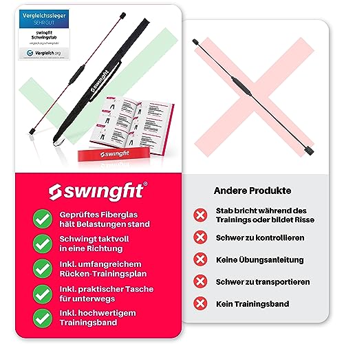 Schwingstab swingfit inklusive Tasche, Band und Trainingsplan