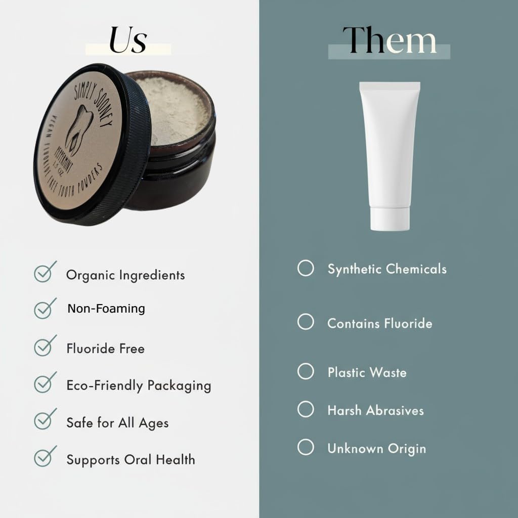 Simply Sooney Fluoride Free Remineralizing Toothpaste Powder I Vegan I Gluten Free I Organic Peppermint Essential Oil 1.5oz - Image 4
