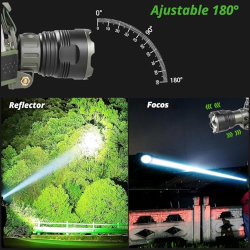Miniatura 5 de Vophicho Linterna Frontal Led Recargable, 90000 Lm Alta Potencia Linterna De Cabeza Rojo Advertencia Y 4 Modos, Linterna Frontal Ajustable Y Zoomable Impermeable Ip65 Para Campeggio Senderismo
