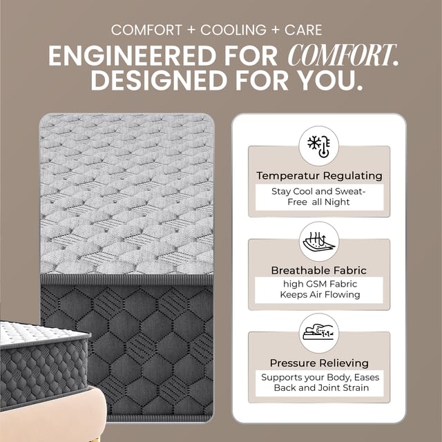 Image of RESTOFIT Orthopedic Dual Comfort Single Size Mattress 72x42x8 Inches | Medium Firm 8-Inch HR Foam Mattress for Back Support | Premium Cotton | 7-Year Warranty | Vacuum Packed Roll | Sleep well Comfort