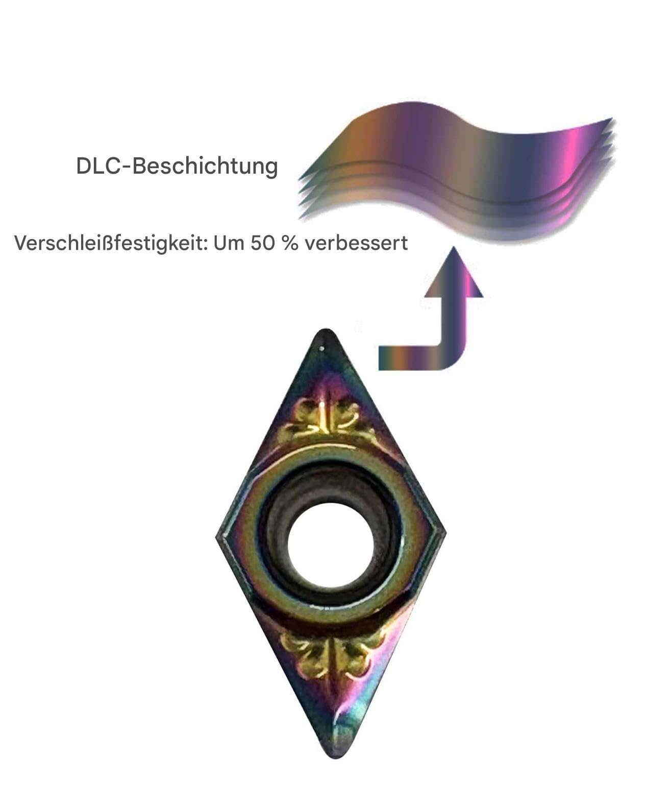 10 Stück DCGT070204-AK DCGT21.51 Aluminium-Wendeschneidplatten, DLC-farbig beschichtet, Hartmetall-Dreheinsätze zum Bohren und Außenkreisschneiden für Aluminium, Kupfer und Kunststoff