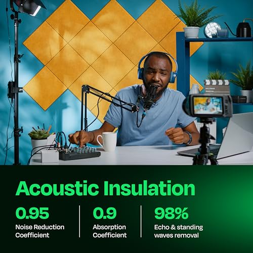 Image of Acoustic Panels 12-Pack Soundproof Wall Panels 12 inchX12 inchX0.4 inch Sound Panels High Density Sound Dampening Panels - [Sunny Yellow Square]