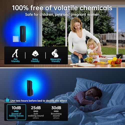 56% Off BURLAN Flying Insect Trap with UV Light & 10 Refills